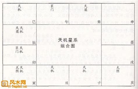 10月22日出生的人|10月22日出生的星座